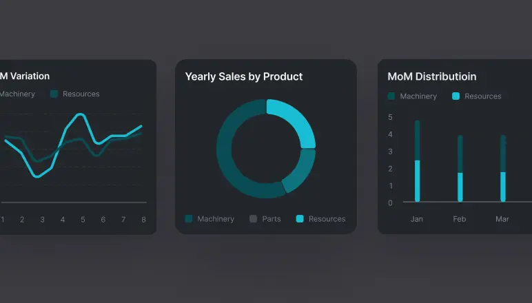 Predictive Analytics